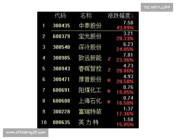 立陶宛杯赛制改革迎来变革 单场决胜制替代主客场双循环模式