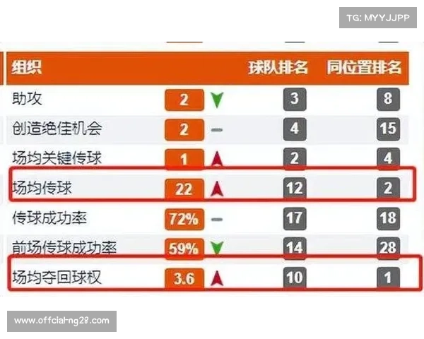 巴西外援主导射手榜：中超战术体系的外援依赖性反思